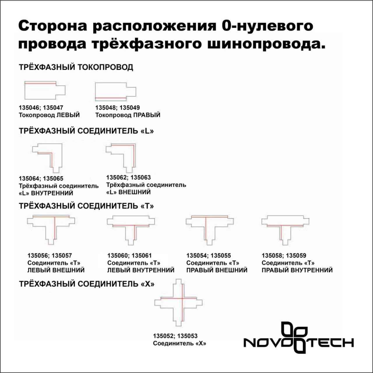 Шинопровод Novotech Port 135239 1