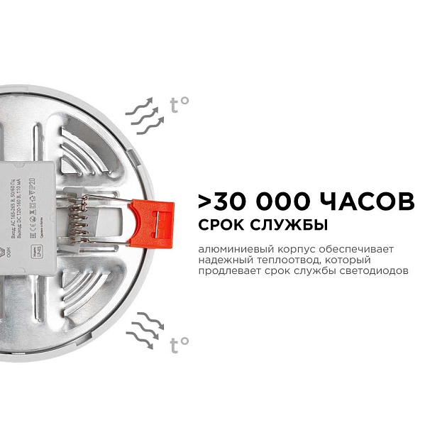 Встраиваемая светодиодная панель OGM LP-03 Фото № 4