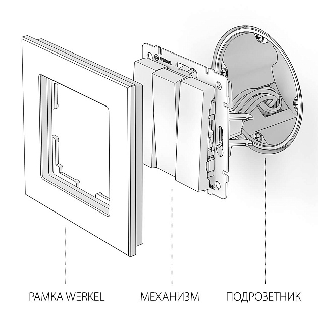 Выключатель трехклавишный Werkel черный матовый W1130008 4690389156755 Фото № 2