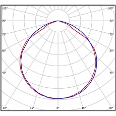 Линейный светодиодный светильник Всесветодиоды Слимлайт vs311-40-op-4k-li1h 1