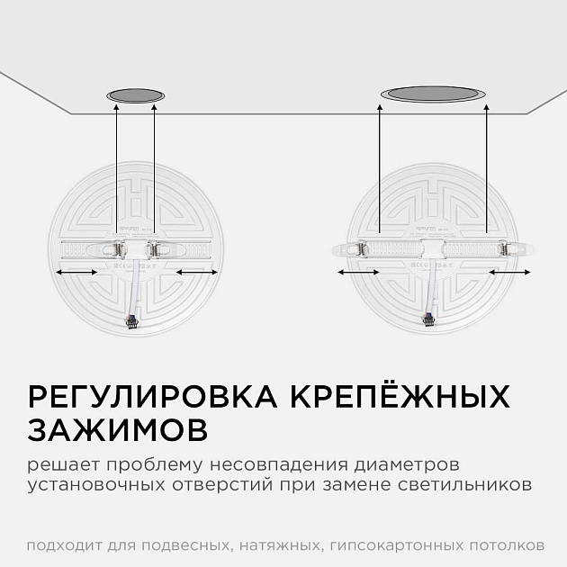 Светодиодная панель безрамочная Apeyron 06-110 изображение 5 Светодиодная панель безрамочная Apeyron 06-110 Фото № 5