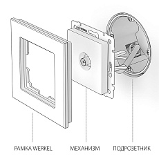 ТВ-розетка оконечная Werkel черный матовый W1183008 4690389157028 1