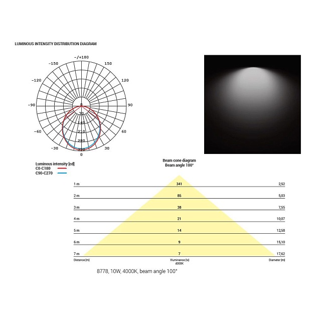 Встраиваемый светодиодный светильник Nowodvorski Kos Led 8778 Фото № 2