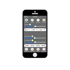 Светодиодная люстра-вентилятор Mantra Alisio 6707 1
