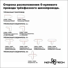 Шинопровод Novotech Port 135235 1