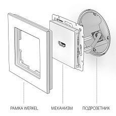 Розетка Werkel HDMI черная матовая WL08-60-11 4690389111051 1