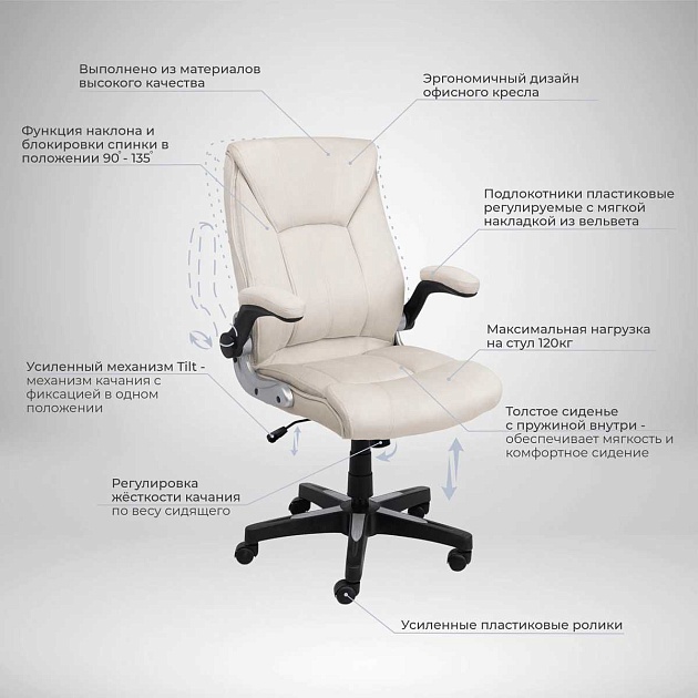 Кресло руководителя AksHome Galio бежевый, велюр 86373 Фото № 3