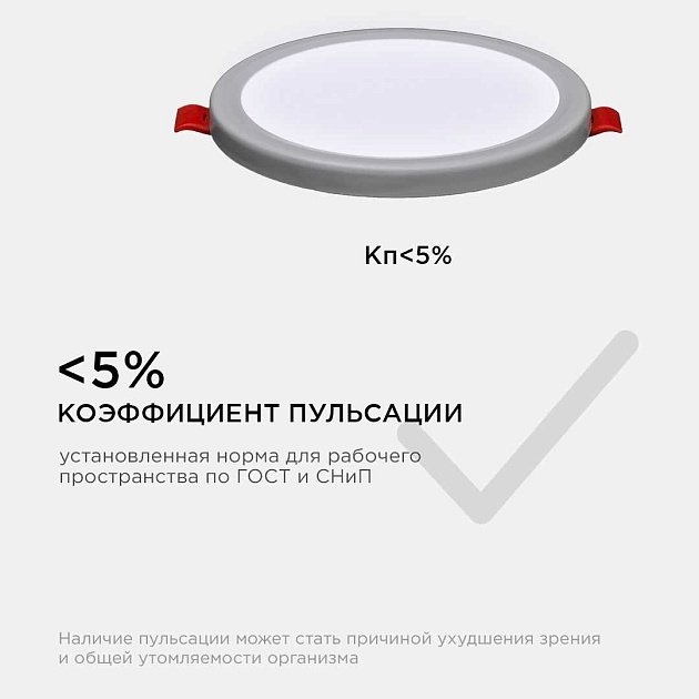 Встраиваемая светодиодная панель OGM LP-03 Фото № 11