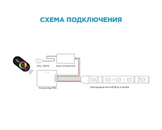 Контроллер RGB Apeyron с пультом 12/24V C4-03 1