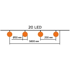 Гирлянда на солнечных батареях Gauss Solar Шары GS034 2