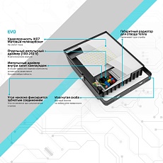 Прожектор светодиодный Gauss Evo 10W 6500К 687511310 2