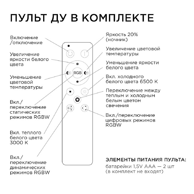 Светодиодный модуль Apeyron со встроенным драйвером 02-70 изображение 10 Светодиодный модуль Apeyron со встроенным драйвером 02-70 Фото № 10