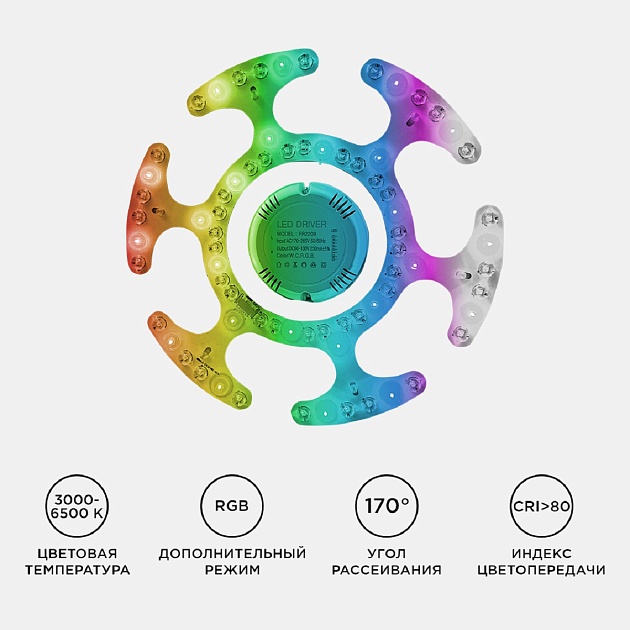 Светодиодный модуль Apeyron со встроенным драйвером 02-70 изображение 4 Светодиодный модуль Apeyron со встроенным драйвером 02-70 Фото № 4