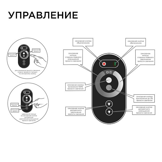 Диммер Apeyron с пультом 12/24V 04-31 Фото № 5