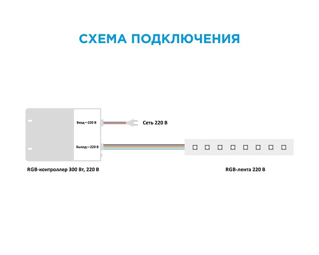 Контроллер RGB OGM с пультом 220V C4-13 Фото № 2