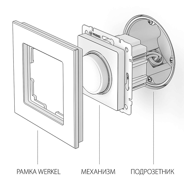 Диммер Werkel графит рифленый W1142004 4690389158513 Фото № 2