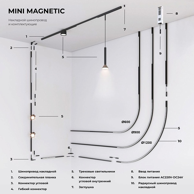 Шинопровод Elektrostandard Mini Magnetic 85183/00 a065643 Фото № 3