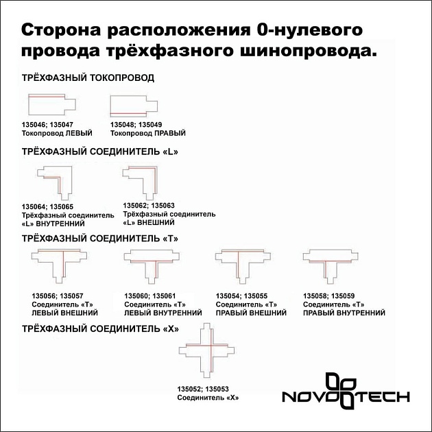 Шинопровод Novotech Port 135236 изображение 2 Шинопровод Novotech Port 135236 Фото № 2
