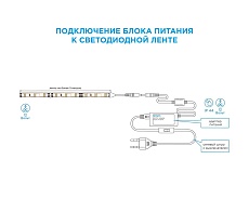 Блок питания OGM 12V 20W IP44 1,6A PS3-43 1