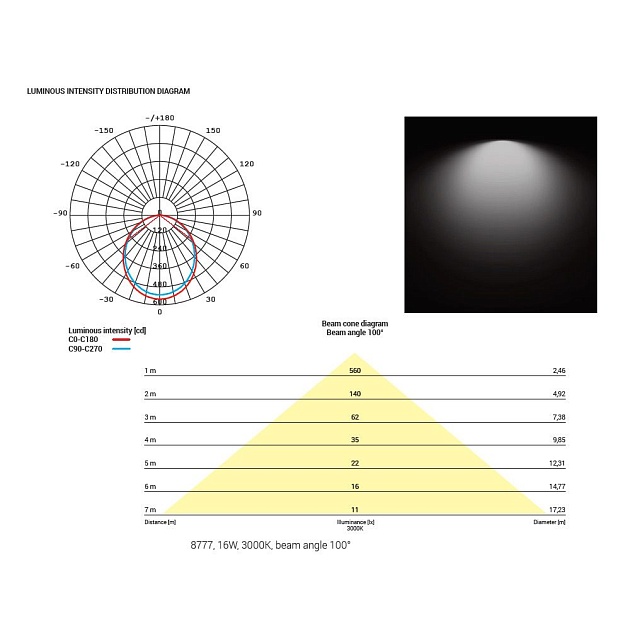 Встраиваемый светодиодный светильник Nowodvorski Kos Led 8777 изображение 2 Встраиваемый светодиодный светильник Nowodvorski Kos Led 8777 Фото № 2