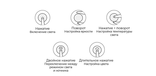 Диммер беспроводной Yeelight Bluetooth Smart Dimmer YLKG08YL Фото № 2