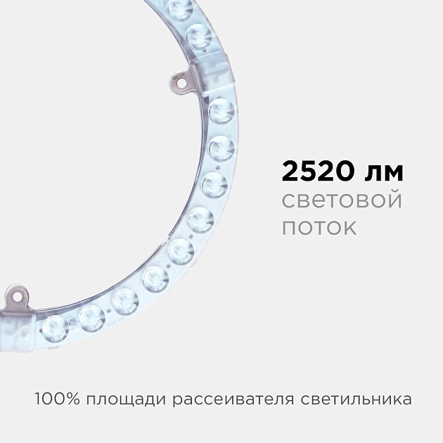 Светодиодный модуль Apeyron 02-64 изображение 10 Светодиодный модуль Apeyron 02-64 Фото № 10