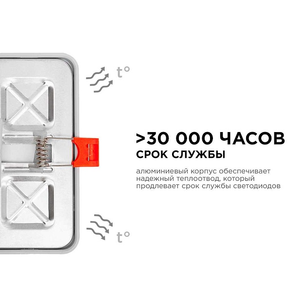 Встраиваемая светодиодная панель OGM LP-18 изображение 10 Встраиваемая светодиодная панель OGM LP-18 Фото № 10