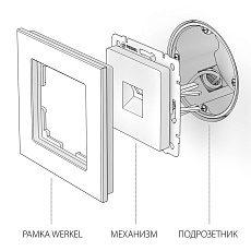 Розетка Werkel Ethernet RJ-45 черный матовый W1181008 4690389156946 1