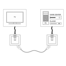 Розетка Werkel HDMI черная матовая WL08-60-11 4690389111051 2