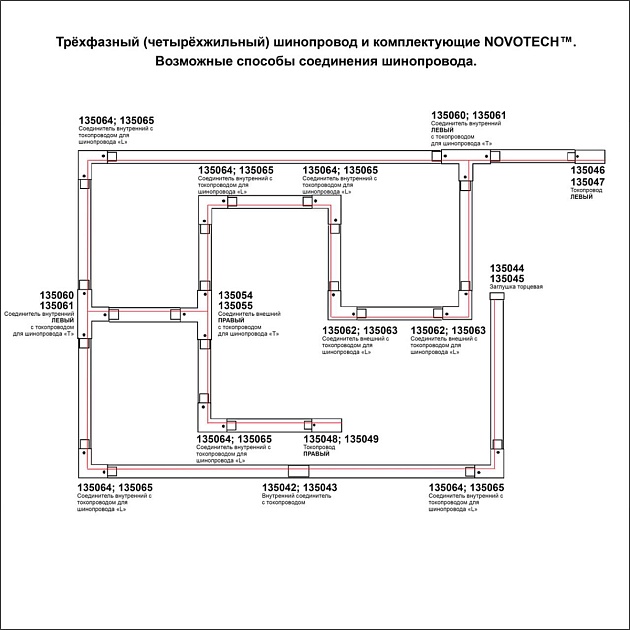 Заглушка торцевая для трехфазного шинопровода Novotech Port 135044 изображение 2 Заглушка торцевая для трехфазного шинопровода Novotech Port 135044 Фото № 2