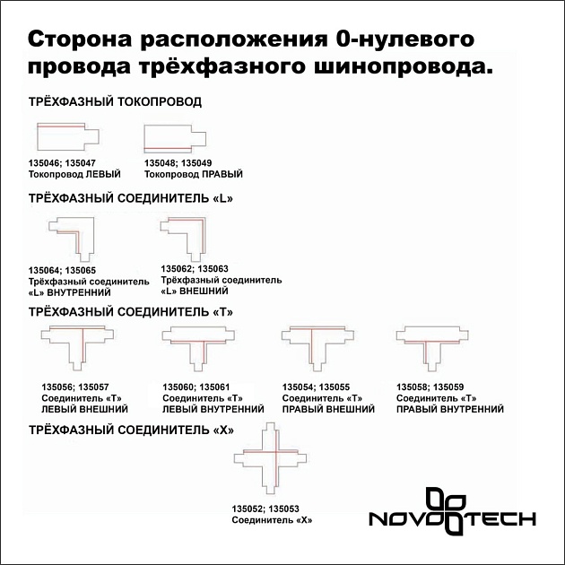 Трехфазный (четырехжильный) шинопровод Novotech Port 135038 Фото № 2