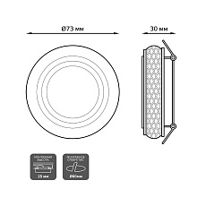 Встраиваемый светильник Gauss Backlight с подсветкой BL085  2