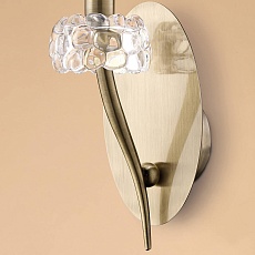 Бра Mantra Loewe 4735 3