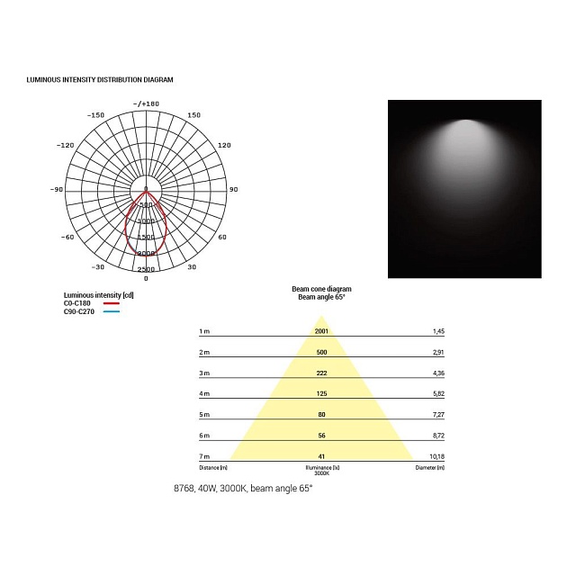 Встраиваемый светодиодный светильник Nowodvorski Kos Led 8768 Фото № 2
