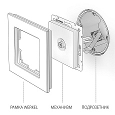 ТВ-розетка оконечная Werkel серебряный W1183006 4690389156533 1