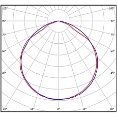 Линейный светодиодный светильник Всесветодиоды Слимлайт vs311-40-mpr-6k-li3h 1