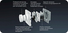Диммер Yeelight Bluetooth Smart Dimmer YLKG07YL 3