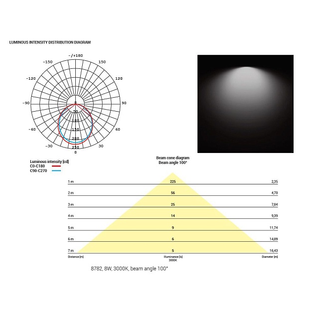 Встраиваемый светодиодный светильник Nowodvorski Kos Led 8781 изображение 2 Встраиваемый светодиодный светильник Nowodvorski Kos Led 8781 Фото № 2
