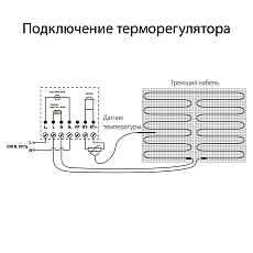 Терморегулятор электромеханический для теплого пола Werkel W1151101 белый 4690389155284 2