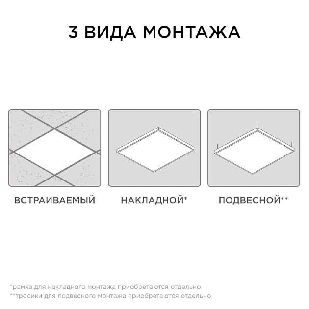Встраиваемая светодиодная панель Apeyron 42-002 Фото № 2