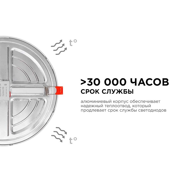 Встраиваемая светодиодная панель OGM LP-11 Фото № 24