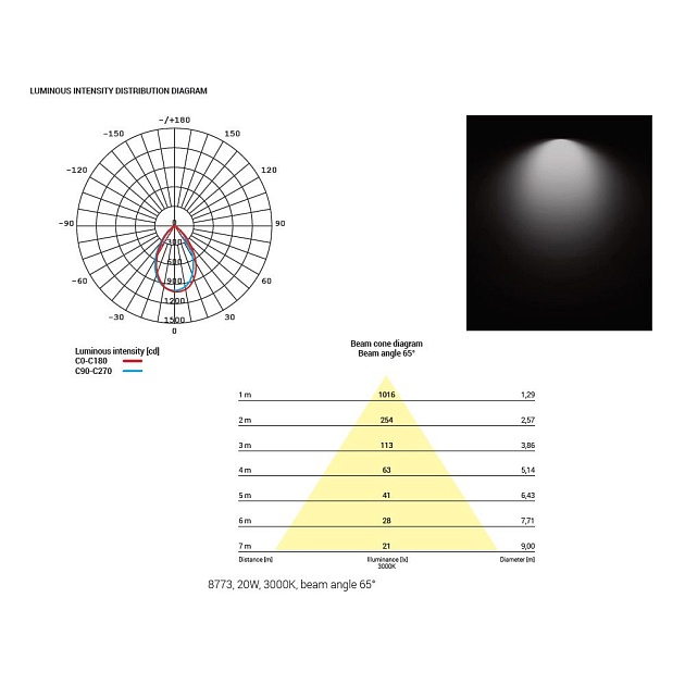 Встраиваемый светодиодный светильник Nowodvorski Kos Led 8773 Фото № 2