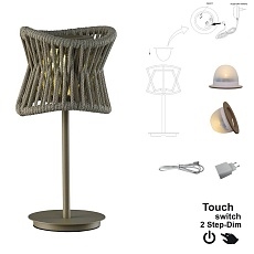 Уличный светодиодный светильник Mantra Polinesia 7135 2