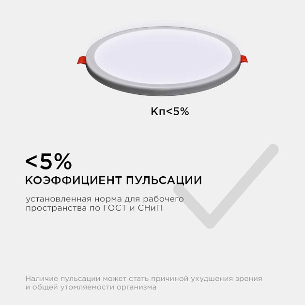 Встраиваемая светодиодная панель OGM LP-09 Фото № 12