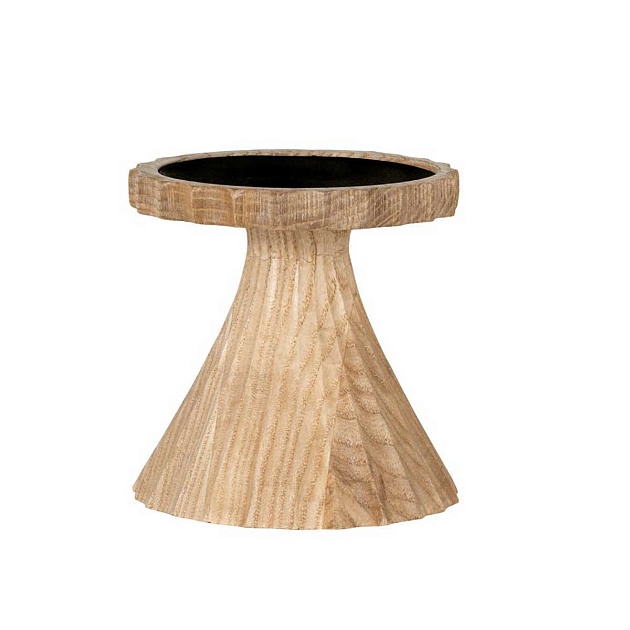 Подсвечник Eglo DUPKUR 422338 Фото № 