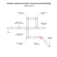 Шинопровод однофазный с вводом питания и заглушкой Elektrostandard 85081/00 a057088 1