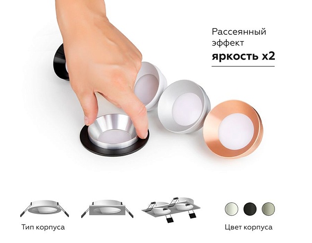 Корпус светильника Ambrella light DIY Spot C7636 Фото № 3