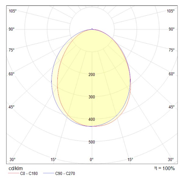Бра Stem C035WL-L3W3K Фото № 3
